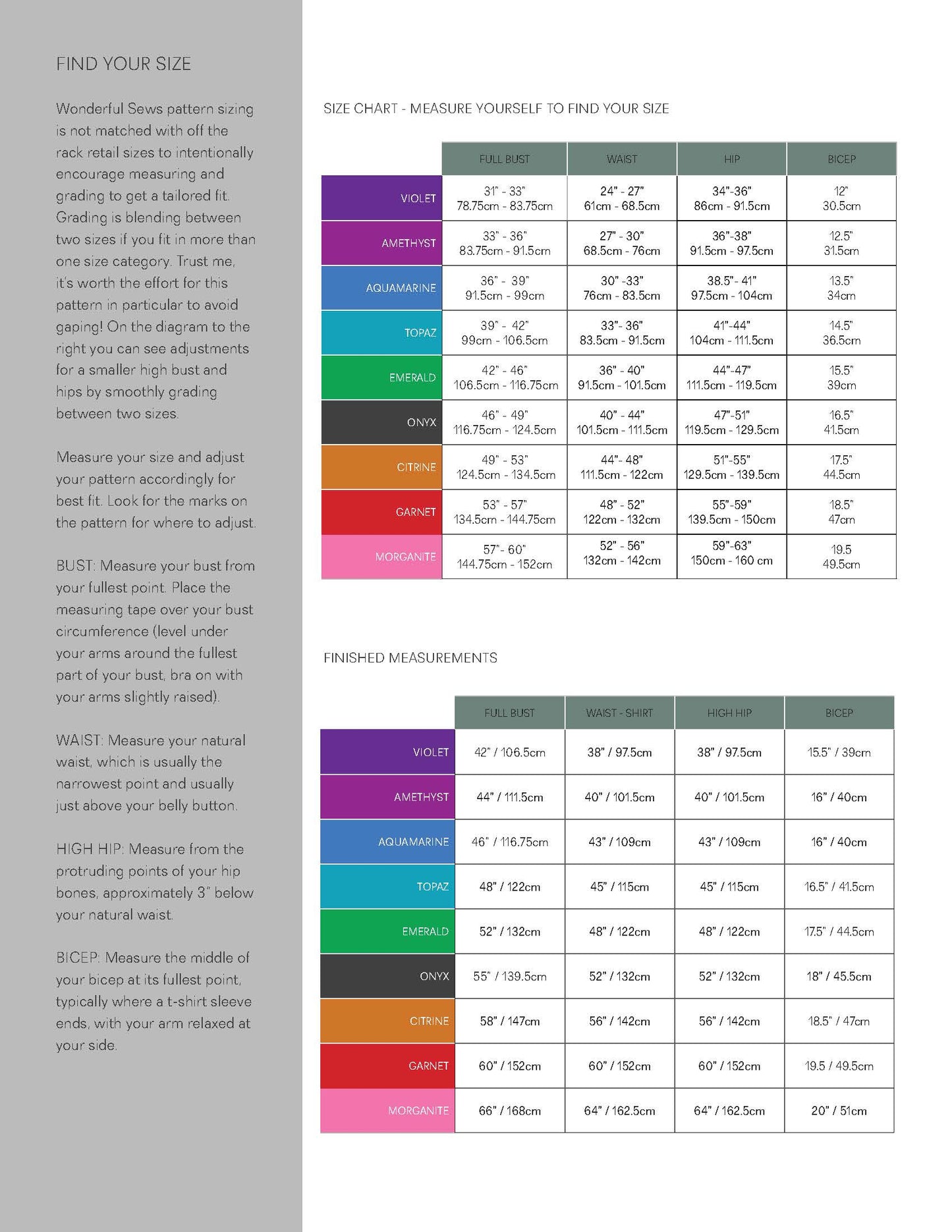 Juno Top and Dress Wonderful Sews